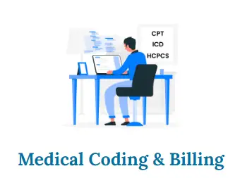 Medical coding & billing